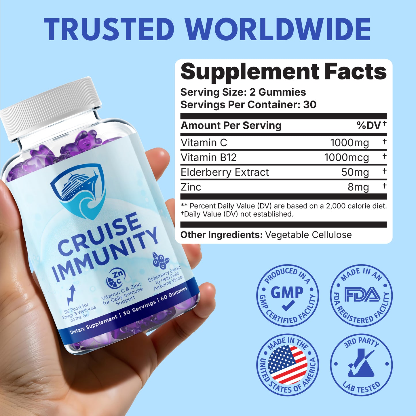Cruise Immunity Gummy's for Cruisers - Ship-eez